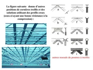 La figure suivante donne d’autres
positions de cornières treillis et des
solutions utilisant des profils creux
(ceux-ci ayant une bonne résistance à la
compression) :

 