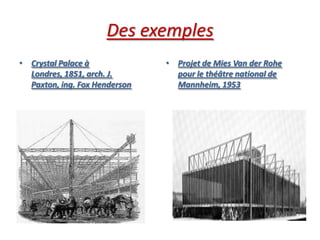 Des exemples
• Crystal Palace à
Londres, 1851, arch. J.
Paxton, ing. Fox Henderson

• Projet de Mies Van der Rohe
pour le théâtre national de
Mannheim, 1953

 