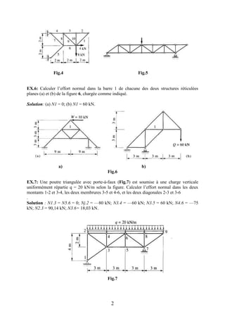 Treillis isostatiques cour et TD.pdf