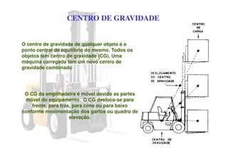 O centro de gravidade de qualquer objeto é o
ponto central de equilíbrio do mesmo. Todos os
objetos têm centro de gravidade (CG). Uma
máquina carregada tem um novo centro de
gravidade combinado
O CG da empilhadeira é móvel devido as partes
móvel do equipamento. O CG desloca-se para
frente, para trás, para cima ou para baixo
conforme movimentação dos garfos ou quadro de
elevação.
CENTRO DE GRAVIDADE
 