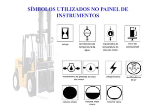 SÍMBOLOS UTILIZADOS NO PAINEL DE
INSTRUMENTOS
 
