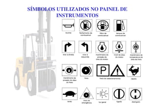 SÍMBOLOS UTILIZADOS NO PAINEL DE
INSTRUMENTOS
 