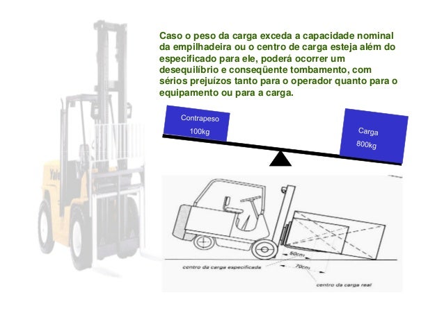 Hytrol B-15539-546 | 26 ROLLER -3.75