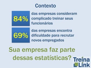 Contexto
       das empresas consideram
 84%   complicado treinar seus
       funcionários
       das empresas encontra
 69%   dificuldade para recrutar
       novos empregados

Sua empresa faz parte
 dessas estatísticas?
 