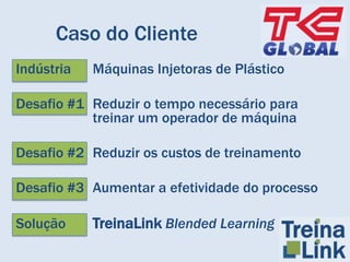 Caso do Cliente
Indústria   Máquinas Injetoras de Plástico

Desafio #1 Reduzir o tempo necessário para
           treinar um operador de máquina

Desafio #2 Reduzir os custos de treinamento

Desafio #3 Aumentar a efetividade do processo

Solução     TreinaLink Blended Learning
 