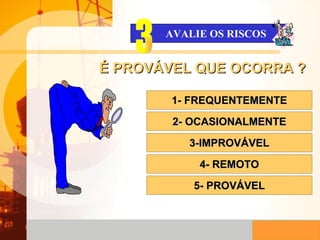 É PROVÁVEL QUE OCORRA ? AVALIE OS RISCOS 1- FREQUENTEMENTE 2- OCASIONALMENTE 3-IMPROVÁVEL 4- REMOTO 5- PROVÁVEL 