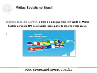 Mídias Sociais no Brasil
 