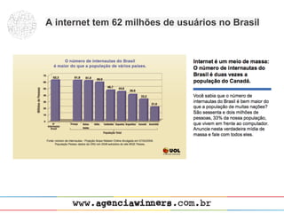 A internet tem 62 milhões de usuários no Brasil
 