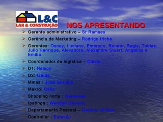 NOS APRESENTANDO Gerente administrativo –  Sr Ramses Gerência de Marketing –  Rodrigo friche Gerentes:  Osney,  Luciano, Emerson, Renato, Regis, Tobias, Julio Henrique, Alexandre, Alexandre Stuart, Angelica e Emilia Coordenador de logística –  Clévio ,  D1:  Nelson D2:  Izaías,  Minas :  José Geraldo  Makro:  Célio  Shopping norte :  Geremias  Ipatinga :  Wendell Oliveira  Departamento Pessoal –  Geraldo Willian,  Controller -  Estevão Futura  e  Assistência Técnica –  Elvis 