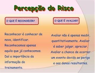 Percepção do Risco
O QUE É RECONHECER?

O QUE É AVALIAR?

Reconhecer é conhecer de

Avaliar não é apenas medir,

novo, identificar.

quantitativamente. Avaliar

Reconhecemos apenas

é saber julgar, apreciar.

aquilo que já conhecemos.

Avaliar a chance de ocorrer

Daí a importância da

um evento devido ao perigo

informação do
treinamento.

e aos danos resultantes.

 