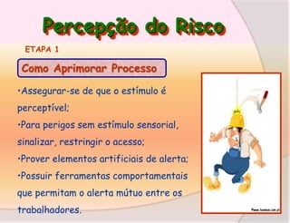 Percepção do Risco
ETAPA 1

Como Aprimorar Processo
•Assegurar-se de que o estímulo é

perceptível;
•Para perigos sem estímulo sensorial,
sinalizar, restringir o acesso;
•Prover elementos artificiais de alerta;
•Possuir ferramentas comportamentais
que permitam o alerta mútuo entre os
trabalhadores.

 
