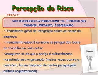 Percepção do Risco
ETAPA 2
PARA RECONHECER UM PERIGO COMO TAL, É PRECISO (RE)
CONHECER. PORTANTO, É NECESSÁRIO:

•Treinamento geral de integração sobre os riscos na

empresa;
•Treinamento específico sobre os perigos dos locais
de trabalho em cada setor;
•Assegurar-se de que o perigo é culturalmente
respeitado pela organização (muitas vezes ocorre o

contrário, há um desprezo de certos perigos pela
cultura organizacional).

 
