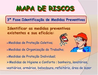MAPA DE RISCOS
3ª Fase:Identificação de Medidas Preventivas

Identificar as medidas preventivas
existentes e sua eficácia:
Medidas

de Proteção Coletiva;

Medidas

de Organização do Trabalho;

Medidas

de Proteção Individual;

Medidas de Higiene e Conforto : banheiro, lavatórios,
vestiários, armários, bebedouro, refeitório, área de lazer

 