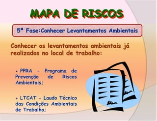 MAPA DE RISCOS
5ª Fase:Conhecer Levantamentos Ambientais

Conhecer os levantamentos ambientais já
realizados no local de trabalho:
PPRA - Programa de
Prevenção
de
Riscos
Ambientais;


LTCAT - Laudo Técnico
das Condições Ambientais
de Trabalho;


 