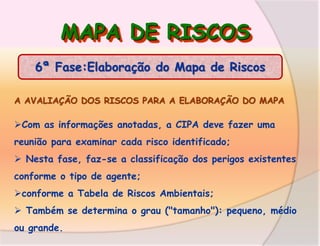 MAPA DE RISCOS
6ª Fase:Elaboração do Mapa de Riscos
A AVALIAÇÃO DOS RISCOS PARA A ELABORAÇÃO DO MAPA

Com as informações anotadas, a CIPA deve fazer uma
reunião para examinar cada risco identificado;

 Nesta fase, faz-se a classificação dos perigos existentes
conforme o tipo de agente;
conforme a Tabela de Riscos Ambientais;
 Também se determina o grau ("tamanho"): pequeno, médio
ou grande.

 