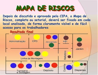 MAPA DE RISCOS
Depois de discutido e aprovado pela CIPA, o Mapa de
Riscos, completo ou setorial, deverá ser fixado em cada
local analisado, de forma claramente visível e de fácil
acesso para os trabalhadores
Resultado final

 