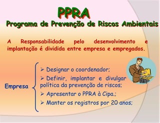 PPRA

Programa de Prevenção de Riscos Ambientais
A
Responsabilidade
pelo
desenvolvimento
e
implantação é dividida entre empresa e empregados.

 Designar o coordenador;

Empresa

 Definir, implantar e divulgar a
política da prevenção de riscos;
 Apresentar o PPRA à Cipa.;

 Manter os registros por 20 anos;

 