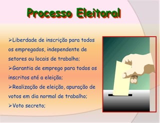 Processo Eleitoral
Liberdade de inscrição para todos
os empregados, independente de

setores ou locais de trabalho;
Garantia de emprego para todos os
inscritos até a eleição;
Realização de eleição, apuração de
votos em dia normal de trabalho;

Voto secreto;

 