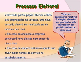 Processo Eleitoral
Havendo participação inferior a 50%

dos empregados na votação, uma nova
votação deverá ser realizada em no
máximo dez dias;

Todos os
documentos relativos
à eleição, deverão
ser guardados pelo
empregador por
período mínimo de
cinco anos.

Em caso de anulação a empresa
convocará nova eleição num prazo de

cinco dias;
Em caso de empate assumirá aquele que
tiver maior tempo de serviço no
estabelecimento;

 