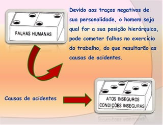Devido aos traços negativos de
sua personalidade, o homem seja
qual for a sua posição hierárquica,

pode cometer falhas no exercício
do trabalho, do que resultarão as
causas de acidentes.

Causas de acidentes

 