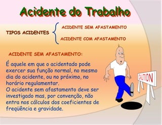 Acidente do Trabalho
TIPOS ACIDENTES

ACIDENTE SEM AFASTAMENTO

ACIDENTE COM AFASTAMENTO

ACIDENTE SEM AFASTAMENTO:

É aquele em que o acidentado pode
exercer sua função normal, no mesmo
dia do acidente, ou no próximo, no
horário regulamentar.
O acidente sem afastamento deve ser
investigado mas, por convenção, não
entra nos cálculos dos coeficientes de
freqüência e gravidade.

 