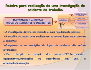 Roteiro para realização de uma investigação de
acidente de trabalho
INVESTIGAR E ANALISAR
TODOS OS ACIDENTES E INCIDENTES

A investigação deverá ser iniciada o mais rapidamente possível;

A recolha de dados deve realizar-se no mesmo lugar onde ocorreu
o acidente;
Comprovar se as condições do lugar do acidente não sofreu
alterações;
 Dar

atenção

a

equipamentos,instalações
ordenação/arrumação.

posição
ou

das

pessoas,EPI,ferramentas,

substâncias

em

uso,

a

 