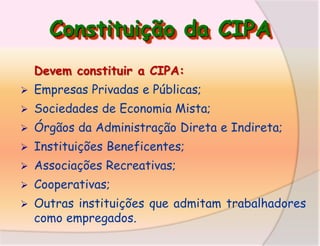 Constituição da CIPA
Devem constituir a CIPA:


Empresas Privadas e Públicas;



Sociedades de Economia Mista;



Órgãos da Administração Direta e Indireta;



Instituições Beneficentes;



Associações Recreativas;



Cooperativas;



Outras instituições que admitam trabalhadores
como empregados.

 