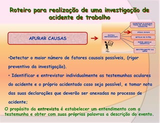 Roteiro para realização de uma investigação de
acidente de trabalho
APURAR CAUSAS

•Detectar o maior número de fatores causais possíveis, (rigor
preventivo da investigação).
• Identificar e entrevistar individualmente as testemunhas oculares
do acidente e o próprio acidentado caso seja possível, e tomar nota

das suas declarações que deverão ser anexadas no processo de
acidente;
O propósito da entrevista é estabelecer um entendimento com a
testemunha e obter com suas próprias palavras a descrição do evento.

 
