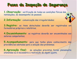 Fases da Inspeção de Segurança
1.Observação: verificação de todas as condições físicas das
instalações, do desempenho do pessoal;

2.Informação: comunicação das irregularidades;
3.Registro: os itens detectados deverão ser registrados em
formulários próprios e relatórios;

4.Encaminhamento: os registros deverão ser encaminhados aos
setores competentes;

5.Acompanhamento: para que tenha pleno conhecimento das
providências adotadas para a solução dos problemas;

6.Aprovação final:

se soluções previstas foram plenamente
atendidas ou é necessário a realização de algum ajuste.

 