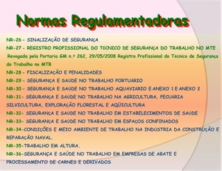 Normas Regulamentadoras
NR-26 - SINALIZAÇÃO DE SEGURANÇA

NR-27 - REGISTRO PROFISSIONAL DO TÉCNICO DE SEGURANÇA DO TRABALHO NO MTE
Revogada pela Portaria GM n.º 262, 29/05/2008 Registro Profissional do Técnico de Segurança
do Trabalho no MTB
NR-28 - FISCALIZAÇÃO E PENALIDADES

NR-29 - SEGURANÇA E SAÚDE NO TRABALHO PORTUÁRIO
NR-30 - SEGURANÇA E SAÚDE NO TRABALHO AQUAVIÁRIO E ANEXO 1 E ANEXO 2
NR-31- SEGURANÇA E SAÚDE NO TRABALHO NA AGRICULTURA, PECUÁRIA
SILVICULTURA, EXPLORAÇÃO FLORESTAL E AQÜICULTURA
NR-32- SEGURANÇA E SAÚDE NO TRABALHO EM ESTABELECIMENTOS DE SAÚDE
NR-33- SEGURANÇA E SAÚDE NO TRABALHO EM ESPAÇOS CONFINADOS
NR-34-CONDIÇÕES E MEIO AMBIENTE DE TRABALHO NA INDÚSTRIA DA CONSTRUÇÃO E
REPARAÇÃO NAVAL.
NR-35-TRABALHO EM ALTURA.
NR-36-SEGURANÇA E SAÚDE NO TRABALHO EM EMPRESAS DE ABATE E
PROCESSAMENTO DE CARNES E DERIVADOS

 