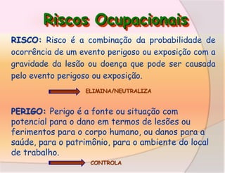 Riscos Ocupacionais
RISCO: Risco é a combinação da probabilidade de
ocorrência de um evento perigoso ou exposição com a
gravidade da lesão ou doença que pode ser causada
pelo evento perigoso ou exposição.
ELIMINA/NEUTRALIZA

PERIGO: Perigo é a fonte ou situação com
potencial para o dano em termos de lesões ou
ferimentos para o corpo humano, ou danos para a
saúde, para o patrimônio, para o ambiente do local
de trabalho.
CONTROLA

 