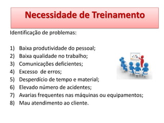 Necessidade de de Treina
Necessidade Treinamento
Identificação de problemas:
1)
2)
3)
4)
5)
6)
7)
8)

Baixa produtividade do pessoal;
Baixa qualidade no trabalho;
Comunicações deficientes;
Excesso de erros;
Desperdício de tempo e material;
Elevado número de acidentes;
Avarias frequentes nas máquinas ou equipamentos;
Mau atendimento ao cliente.

 