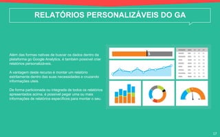 Além das formas nativas de buscar os dados dentro da
plataforma go Google Analytics, é também possível criar
relatórios personalizáveis.
A vantagem deste recurso é montar um relatório
estritamente dentro das suas necessidades e cruzando
informações uteis.
De forma particionada ou integrada de todos os relatórios
apresentados acima, é possível pegar uma ou mais
informações de relatórios específicos para montar o seu.
RELATÓRIOS PERSONALIZÁVEIS DO GA
17
 