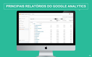 PRINCIPAIS RELATÓRIOS DO GOOGLE ANALYTICS
04
 