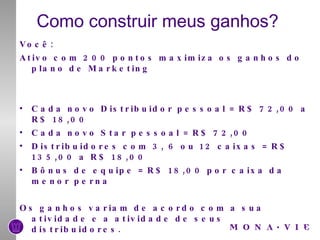Como construir meus ganhos?  Você :  Ativo com 200 pontos maximiza os ganhos do plano de Marketing Cada novo Distribuidor pessoal = R$ 72,00 a R$ 18,00 Cada novo Star pessoal = R$ 72,00 Distribuidores com 3, 6 ou 12 caixas = R$ 135,00 a R$ 18,00 B ônus de equipe = R$ 18,00 por caixa da menor perna Os ganhos variam de acordo com a sua atividade e a atividade de seus distribuidores.  
