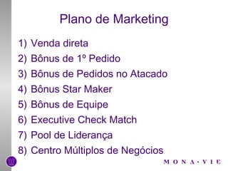 Plano de Marketing Venda direta Bônus de 1º Pedido Bônus de Pedidos no Atacado Bônus Star Maker Bônus de Equipe Executive Check Match Pool de Liderança Centro Múltiplos de Negócios 
