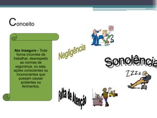 Conceito
Ato Inseguro - Toda
forma incorreta de
trabalhar, desrespeito
as normas de
segurança, ou seja,
ações conscientes ou
inconscientes que
possam causar
acidentes ou
ferimentos.

 