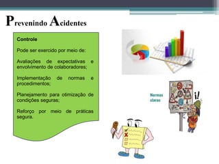 Prevenindo Acidentes
Controle

Pode ser exercido por meio de:
Avaliações de expectativas e
envolvimento de colaboradores;
Implementação
procedimentos;

de

normas

e

Planejamento para otimização de
condições seguras;

Reforço por meio de práticas
segura.

 