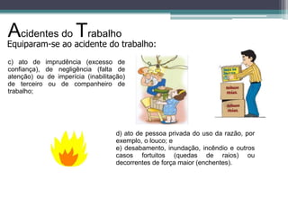 Acidentes do Trabalho

Equiparam-se ao acidente do trabalho:
c) ato de imprudência (excesso de
confiança), de negligência (falta de
atenção) ou de imperícia (inabilitação)
de terceiro ou de companheiro de
trabalho;

d) ato de pessoa privada do uso da razão, por
exemplo, o louco; e
e) desabamento, inundação, incêndio e outros
casos fortuitos (quedas de raios) ou
decorrentes de força maior (enchentes).

 