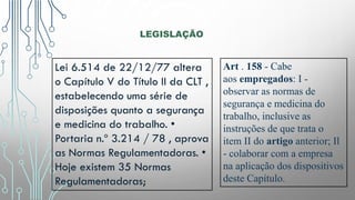 LEGISLAÇÃO
Lei 6.514 de 22/12/77 altera
o Capítulo V do Título II da CLT ,
estabelecendo uma série de
disposições quanto a segurança
e medicina do trabalho. •
Portaria n.º 3.214 / 78 , aprova
as Normas Regulamentadoras. •
Hoje existem 35 Normas
Regulamentadoras;
Art . 158 - Cabe
aos empregados: I -
observar as normas de
segurança e medicina do
trabalho, inclusive as
instruções de que trata o
item II do artigo anterior; Il
- colaborar com a empresa
na aplicação dos dispositivos
deste Capítulo.
 