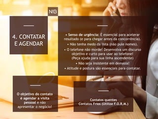 4. CONTATAR
E AGENDAR
O objetivo do contato
é agendar a visita
pessoal e não
apresentar o negócio!
• Atitude e postura são essenciais para contatar.
• Senso de urgência: É essencial para acelerar
resultado (e para chegar antes da concorrência).
• Não tenha medo da lista (não pule nomes).
• O telefone não morde! Desenvolva um discurso
objetivo e curto para usar ao telefone!
(Peça ajuda para sua linha ascendente)
• Não seja insistente em demasia!
Contatos quentes
Contatos Frios (Utilize F.O.R.M.)
 