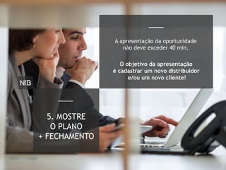 O objetivo da apresentação
é cadastrar um novo distribuidor
e/ou um novo cliente!
5. MOSTRE
O PLANO
+ FECHAMENTO
A apresentação da oportunidade
não deve exceder 40 min.
 