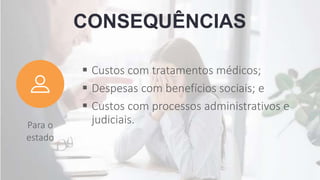 CONSEQUÊNCIAS
Para o
estado
 Custos com tratamentos médicos;
 Despesas com benefícios sociais; e
 Custos com processos administrativos e
judiciais.
 