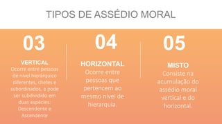 TIPOS DE ASSÉDIO MORAL
HORIZONTAL
Ocorre entre
pessoas que
pertencem ao
mesmo nível de
hierarquia.
03 04
VERTICAL
Ocorre entre pessoas
de nível hierárquico
diferentes, chefes e
subordinados, e pode
ser subdividido em
duas espécies:
Descendente e
Ascendente
MISTO
Consiste na
acumulação do
assédio moral
vertical e do
horizontal.
05
 