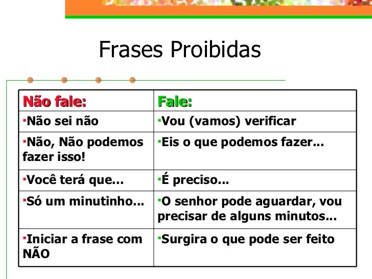 Frases Proibidas </p>
<ul>
<li>Surgira o que pode ser feito </li>
</ul>
<ul>
<li>Iniciar a frase com NÃO </li>
</ul>
<ul>
<li>O senhor...