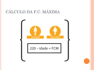 CÁLCULO DA F.C. MÁXIMA
 