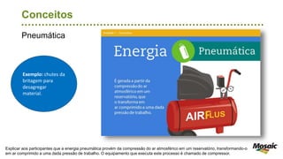 Pneumática
Conceitos
Explicar aos participantes que a energia pneumática provém da compressão do ar atmosférico em um reservatório, transformando-o
em ar comprimido a uma dada pressão de trabalho. O equipamento que executa este processo é chamado de compressor.
Exemplo: chutes da
britagem para
desagregar
material.
 