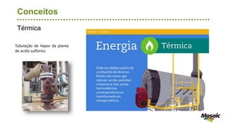 Térmica
Conceitos
Tubulação de Vapor da planta
de acido sulfúrico.
 