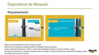 Dispositivos de Bloqueio
Raqueteamento
Explicar aos participantes o que é a peça raquete.
Apresentar os pontos de atenção quanto à utilização da peça raquete:
Feche a válvula de bloqueio e drene o trecho da tubulação do lado em que for instalar a peça.
Desaperte os parafusos, coloque a raquete entre os flanges e aperte os parafusos novamente (coloque juntas,
de compridos do que os usuais).
 