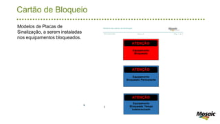 Cartão de Bloqueio
Modelos de Placas de
Sinalização, a serem instaladas
nos equipamentos bloqueados.
 